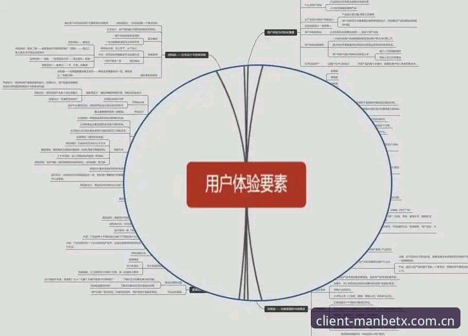 ManbetX靠谱吗常见问题 7个维度解答ManbetX靠谱吗常见问题:从下载体验到安全性的全面分析